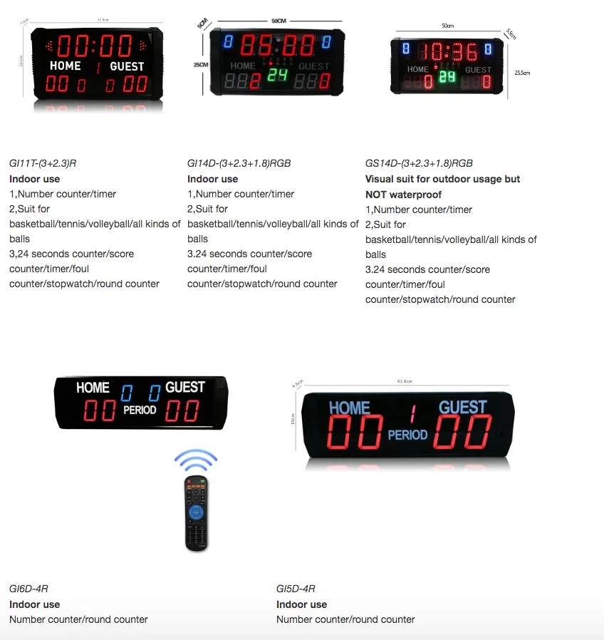 Amazon Hot Sale Portable Cricket Electronic Digital Scoreboard for Basketball